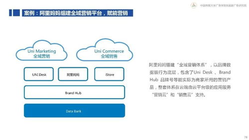 互聯(lián)網(wǎng)下半場(chǎng)新營銷 360度揭秘銷售新策略
